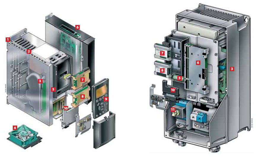 bien-tan-danfoss-vlt-302