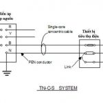 Mạng điện TN-C Mạng điện TN-C