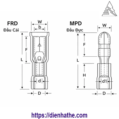 Bảng Quy Cách Cos Nối MPD và FRD