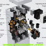 ACB Là Gì? Máy Cắt Không Khí Và Vai Trò Trong Hệ Thống Điện Công Nghiệp