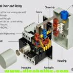 Relay Nhiệt Là Gì? Nguyên Lý Hoạt Động, Vai Trò Và Ứng Dụng Trong Bảo Vệ Động Cơ