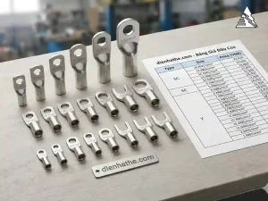 Bảng giá đầu Cos mới nhất tháng 05/2026-Tải Bảng giá Đầu Cos Mới Nhất