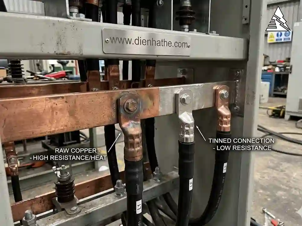 Cách lựa chọn đầu cosse chịu tải cao để tránh phát nhiệt và cháy nổ điểm tiếp xúc